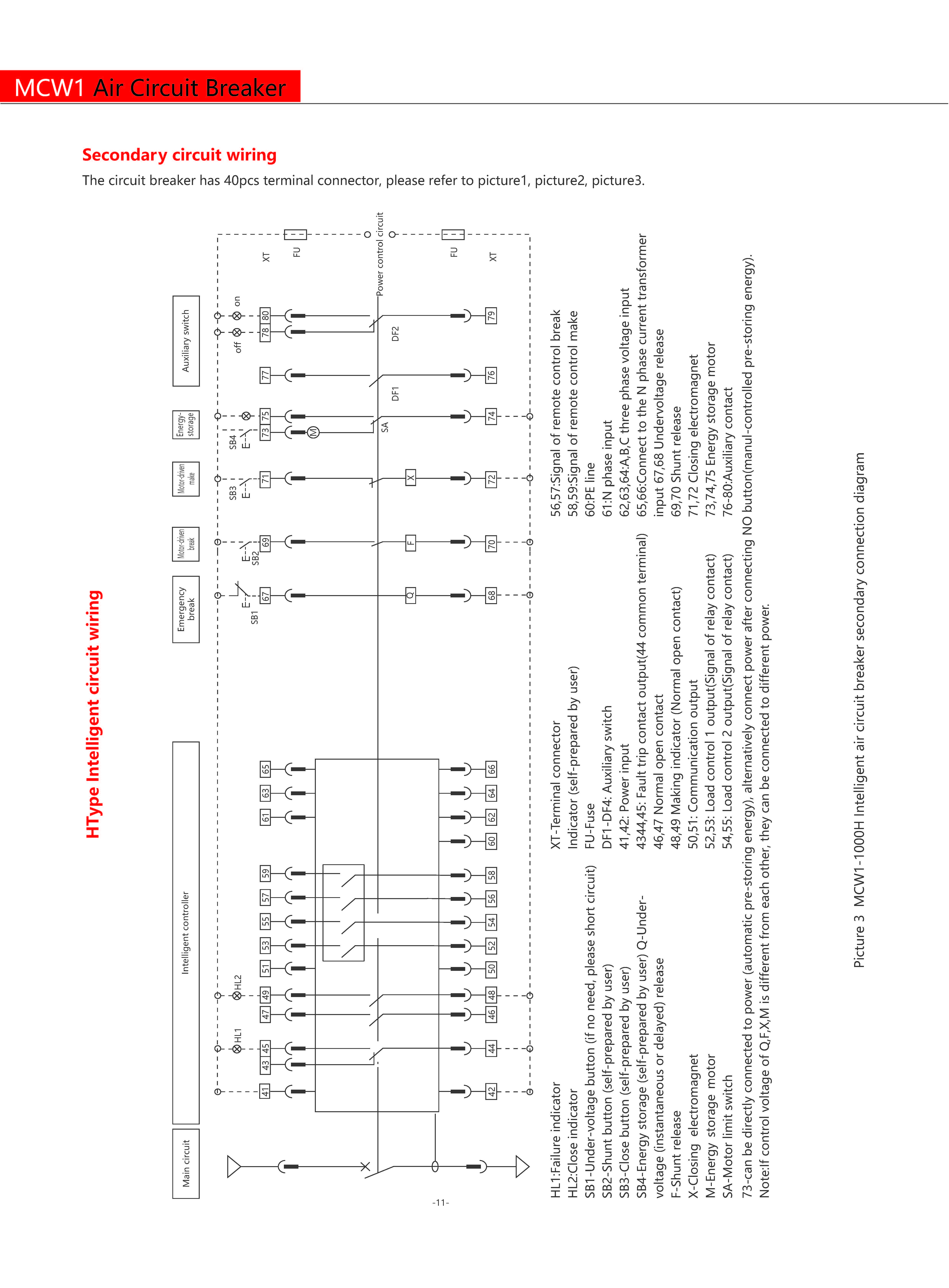 Technical Drawing